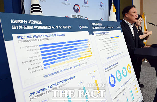 김학린 의료혁신 시민패털 운영위원회 위원장이 14일 오후 서울 종로구 정부서울청사 별관에서 제1차 의료혁신 시민패널 공론화 결과를 브리핑하고 있다. /임영무 기자