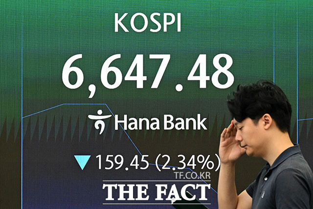 간밤 미국 반도체주 약세와 미국과 이란의 군사적 긴장이 고조되며 투자심리가 위축된 14일 오전 서울 중구 하나은행 본점 딜링룸 전광판에 코스피가 표시되고 있다. /서예원 기자