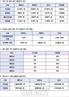 정일영 의원 