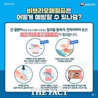  당진시, 올해 첫 비브리오패혈증균 검출…감염 주의 당부