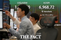  코스피, 하락 출발 후 등락 거듭하며 혼조세 [포토]