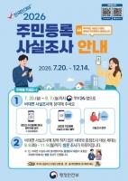  '주민등록지서 앱 접속하세요'…20일부터 주민등록 사실조사