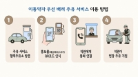  OR 찍으면 직원 출동…이동약자 주유 서비스 146곳으로 확대