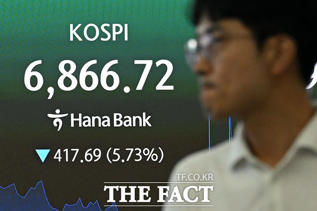 삼성전자와 SK하이닉스 주가가 표시되고 있다.