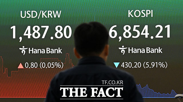 삼성전자와 SK하이닉스 주가가 표시되고 있다.