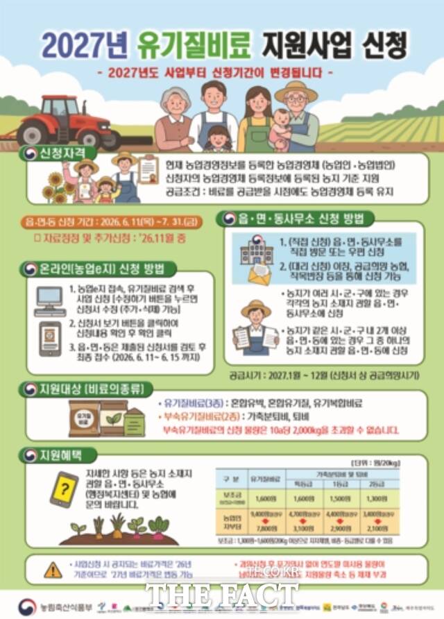 유기질비료 지원사업 안내 포스터. /전남광주시