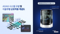  현대로템, AI 철도차량 자율주행 핵심 기술 개발 완료