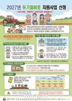  전남광주통합특별시, 유기질비료 신청 31일까지 연장