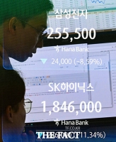 '삼전·닉스' 급락에...코스피, 하루 만에 7000선 아래로 [포토]