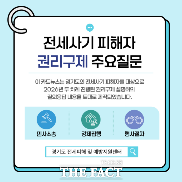 전세사기 피해구제 안내 카드뉴스 /경기도