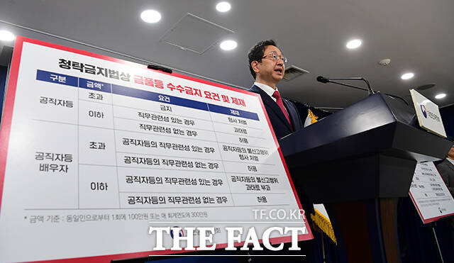 정승윤 국민권익위원회 부위원장이 지난 2024년 7월9일 오전 서울 종로구 정부서울청사 합동브리핑룸에서 윤석열 대통령 부인 김건희 여사의 명품 가방 수수 의혹 사건을 종결 처리한 의결서 전문을 공개하고 있다. /임영무 기자