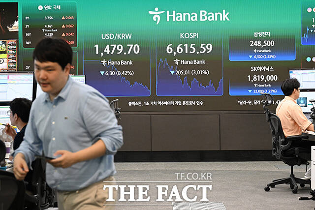 딜링룸 관계자 뒤로 삼성전자와 SK하이닉스 주가가 표시되고 있다.