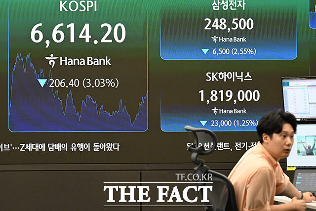 딜링룸 관계자 뒤로 삼성전자와 SK하이닉스 주가가 표시되고 있다.