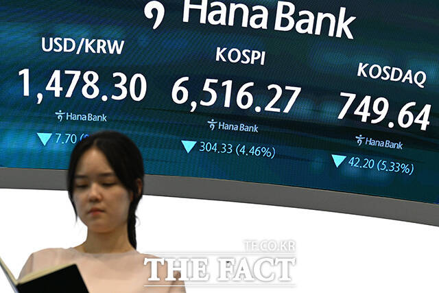 딜링룸 전광판에 코스피와 코스닥 종가가 표시돼 있다.