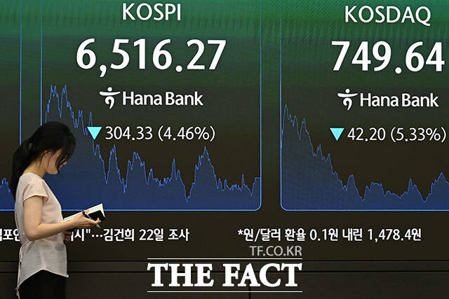 딜링룸 전광판에 코스피와 코스닥 종가가 표시돼 있다.