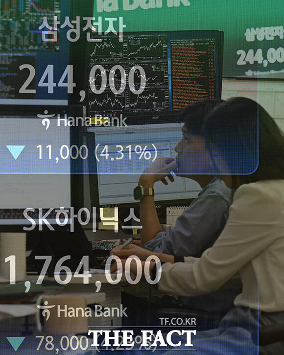 딜링룸 전광판에 코스피와 코스닥 종가가 표시돼 있다.