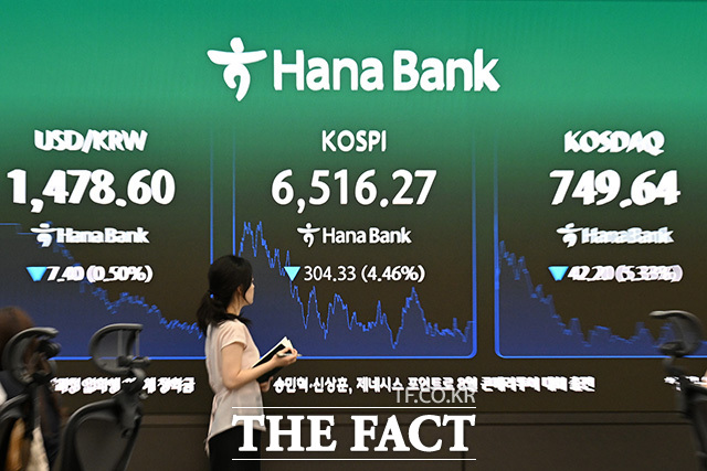 딜링룸 전광판에 코스피와 코스닥 종가가 표시돼 있다.