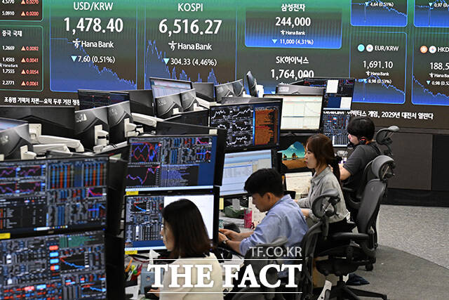 딜링룸 전광판에 코스피와 코스닥 종가가 표시돼 있다.