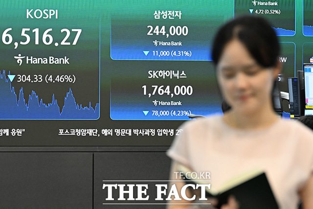딜링룸 전광판에 코스피와 코스닥 종가가 표시돼 있다.