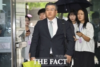  구속 기로 놓인 유병호…'관저 이전 부실 감사' 혐의 [TF사진관]