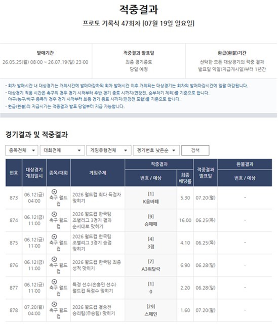 프로토 기록식 47회차 적중 결과