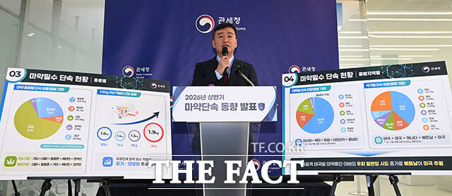 이종욱 관세청장이 '2026년 상반기 마약밀수 단속 동향'을 브리핑하고 있다.