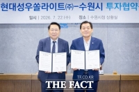  수원시, 현대성우쏠라이트와 투자협약…R&D·생산라인 신설