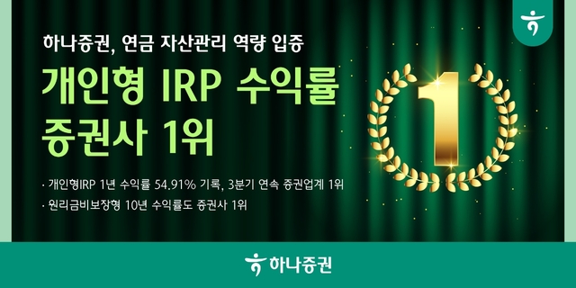 올해 2분기 기준 하나증권 개인형 IRP 원리금비보장형 1년 수익률은 54.91%을 기록했다. /하나증권