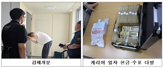 국세청·관세청 합동 수색팀이 64억원의 세금을 내지않은 40대 A씨의 집을 수색해 10억 2000만원 상당을 압류했다. /국세청