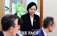  국제개발협력위원회 회의 참석하는 한성숙 총리 [포토]