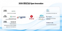  롯데건설, 스타트업 기술실증 지원금 6억2000만원 확보