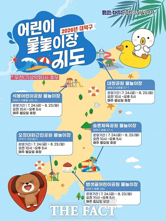 대전시 대덕구가 여름철 가족 피서 공간 마련을 위해 8월 23일까지 오정대화근린공원, 석봉어린이공원, 대청공원, 송촌체육공원, 범샛골어린이공원 등 5곳의 물놀이장을 개장했다. 사진은 대덕구 어린이 물놀이장 위치도. /대전시 대덕구