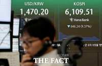  6200선 내준 코스피, 장중 9% 급락 [TF사진관]