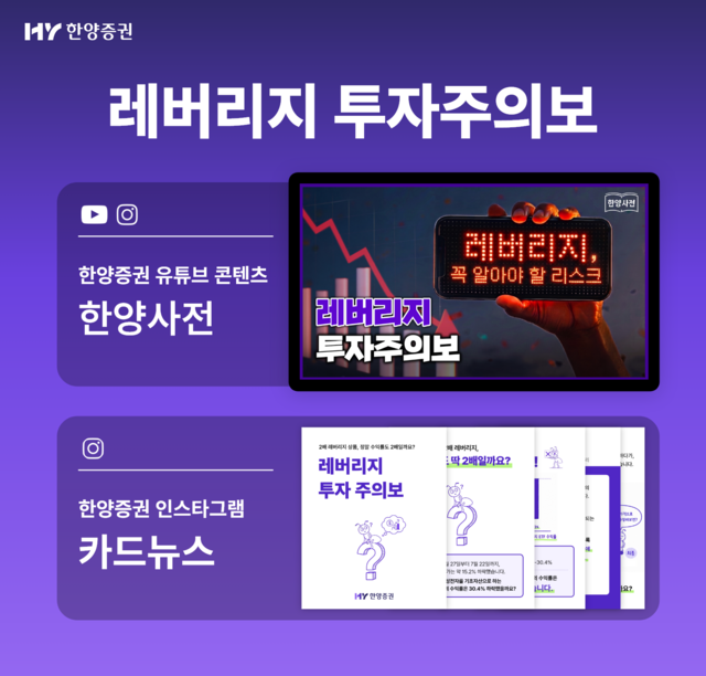 한양증권은 단일종목 2배 추종 레버리지 상장지수펀드(ETF)의 위험성을 다룬 콘텐츠를 선보였다. /한양증권