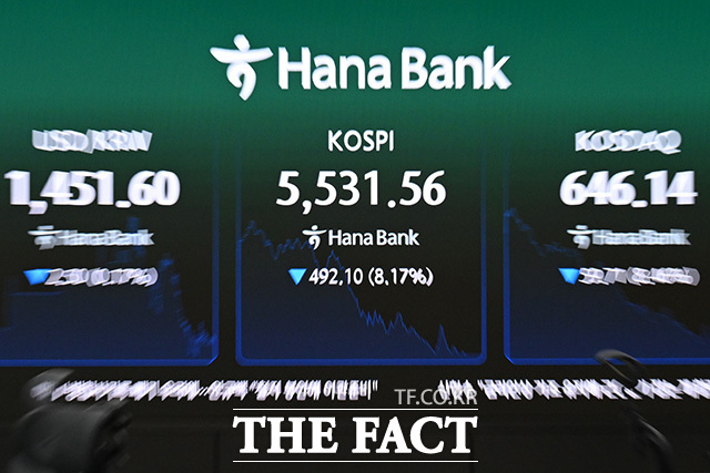 이틀 연속으로 코스피와 코스닥에 동반 서킷브레이커가 발동된 29일 오후 서울 중구 하나은행 본점 딜링룸에 코스피가 표시돼 있다. /송호영 기자