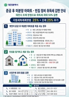  대전시, 미분양 아파트·빈집 정비 취득세 최대 50% 감면