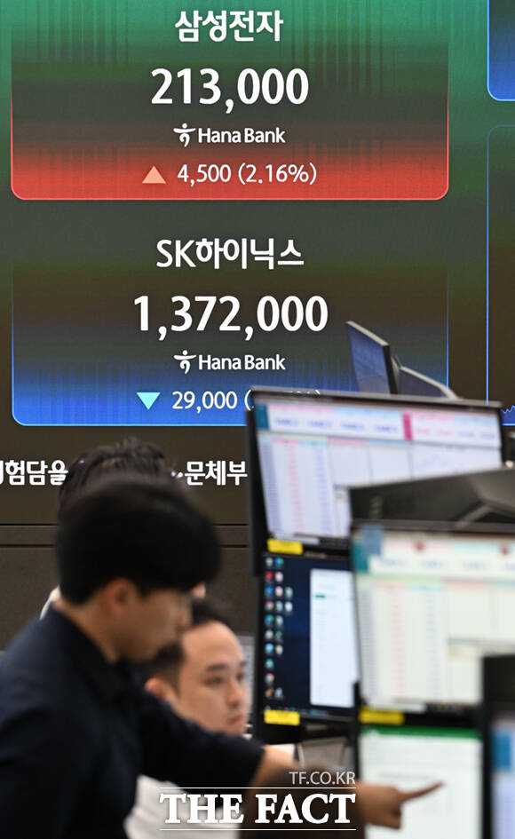 30일 오전 서울 중구 하나은행 본점 딜링룸 전광판에 코스피가 표시돼 있다. /이새롬 기자