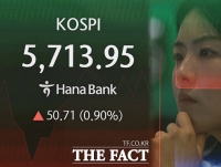  '연 이틀 폭락' 코스피, 소폭 상승 출발 후 혼조세 양상 [TF사진관]