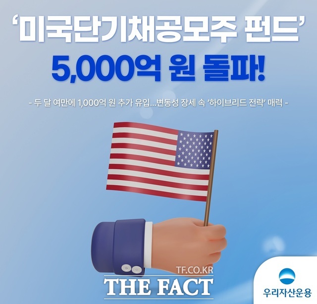 우리자산운용의 미국 단기채 공모주 펀드 순자산이 5000억원을 돌파했다. /우리자산운용