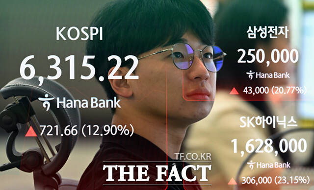 31일 오전 서울 중구 하나은행 본점 딜링룸 전광판에 코스피와 삼전닉스 주가가 표시돼 있다. /이새롬 기자