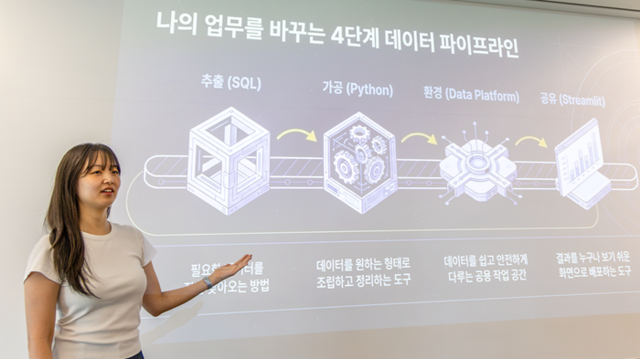 GS건설은 스노우플레이크 플랫폼을 전사 데이터 플랫폼으로 도입해 사내 여러 시스템에 분산돼 있는 업무 데이터를 단계적으로 통합할 계획이다. 사진은 GS건설이 클라우드 기반 데이터 플랫폼을 전사적으로 도입하면서 직원들을 대상으로 교육을 진행하고 있는 모습. /GS건설