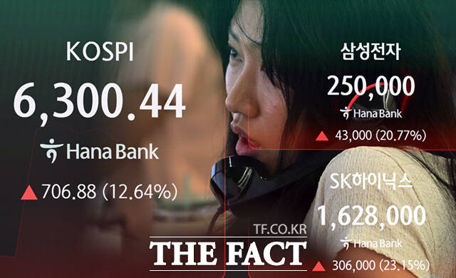 31일 오전 서울 중구 하나은행 본점 딜링룸 전광판에 코스피와 삼전닉스 주가가 표시돼 있다. /이새롬 기자