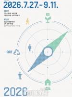  전남광주시, '2026 대학생 소셜벤처 아이디어 공모전' 참가자 모집