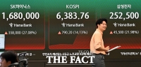  삼전닉스 20%대 폭등 [포토]