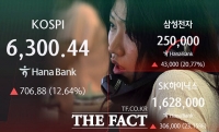  코스피·코스닥 매수 사이드카 발동...삼전닉스 20% 폭등 [TF사진관]