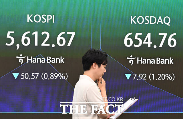 금융당국이 주식 시장이 불안해질 때 변동성 완화를 위해 직접 레버리지 배율을 조정할 수 있는 긴급조치권을 법제화 한다/이새롬 기자
