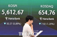  금융 당국 '레버리지 ETF' 직접 관리한다…긴급조치권 법제화