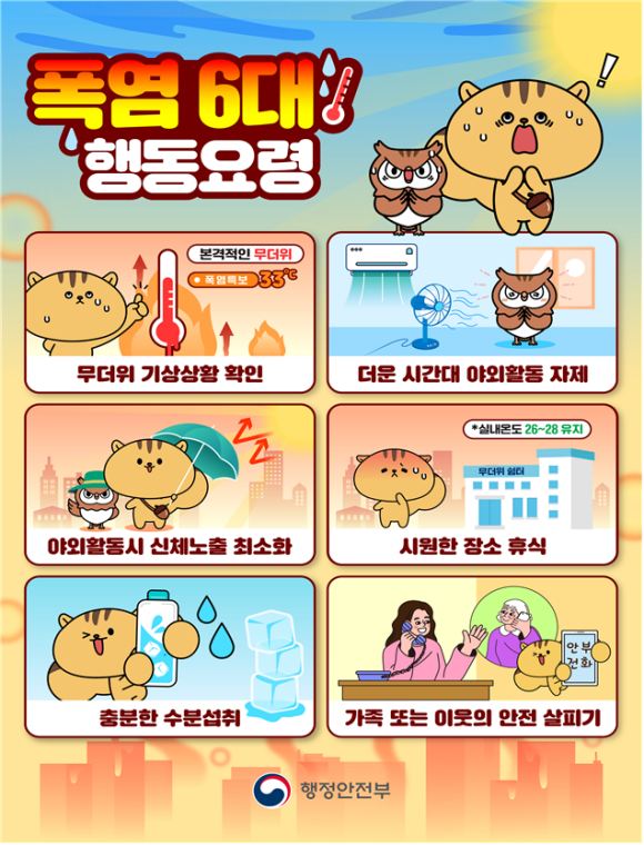 행정안전부는 3일 오후 김광용 중앙재난안전대책본부 차장 주재로 '폭염 대응 추진상황 점검회의'를 열고 폭염 대응 추진 상황과 추가 대책을 점검했다. /행정안전부