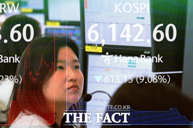 3일 코스피는 장 초반 4%대 하락하고 있다. 사진은 기사 내용과 무관함. /박상민 기자