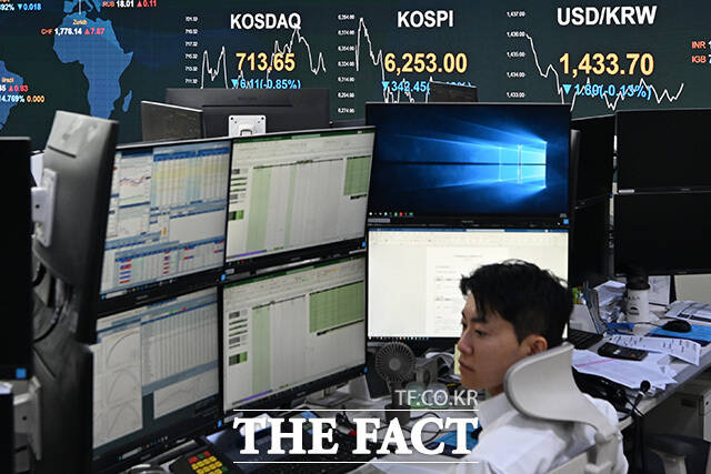 코스피와 코스닥이 하락 출발한 3일 오전 서울 영등포구 여의도 KB국민은행 딜링룸에 코스피 지수가 표시돼 있다. /송호영 기자